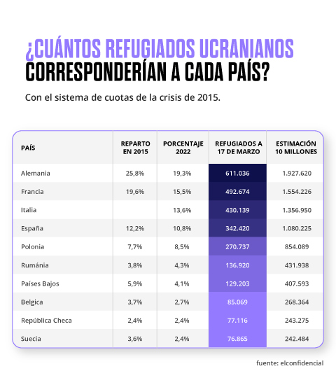 ¿Cómo acceder a las clases en línea de la Fundación Aicad? ¿Cómo acceder a las clases en línea de la Fundación Aicad?