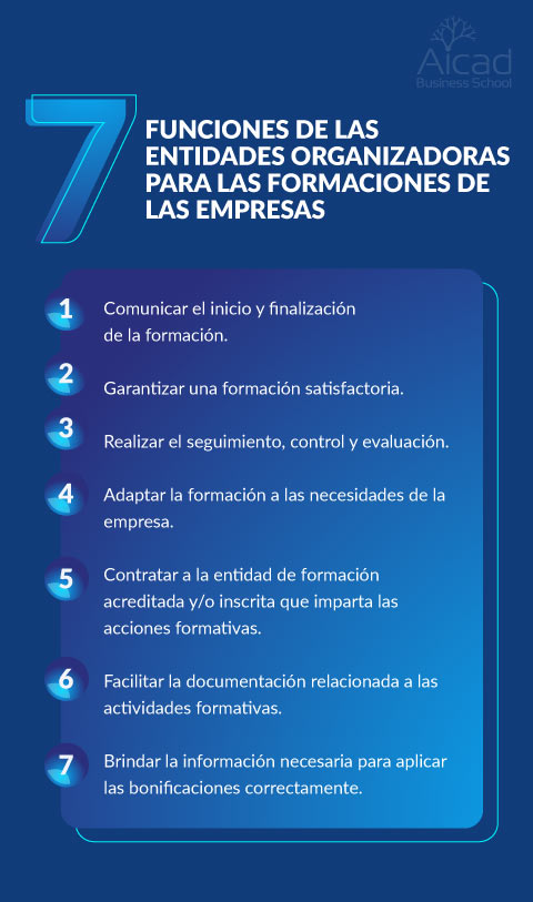 ¿Cuál es el papel de una entidad de formación en el proceso de capacitación de una empresa?