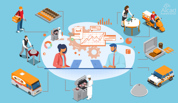 Estrategias para administrar la demanda de una empresa