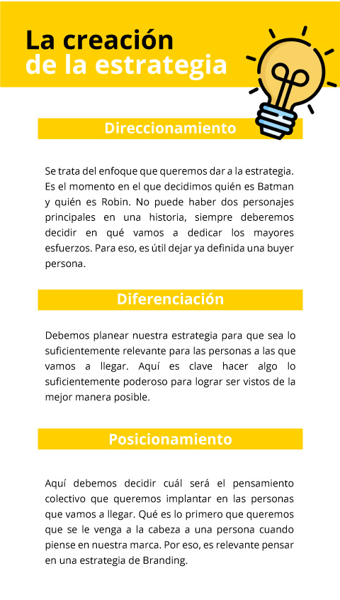 Cursos de dirección de mercadotecnia: ¿Qué se espera de mí? Cursos de dirección de mercadotecnia: ¿Qué se espera de mí?