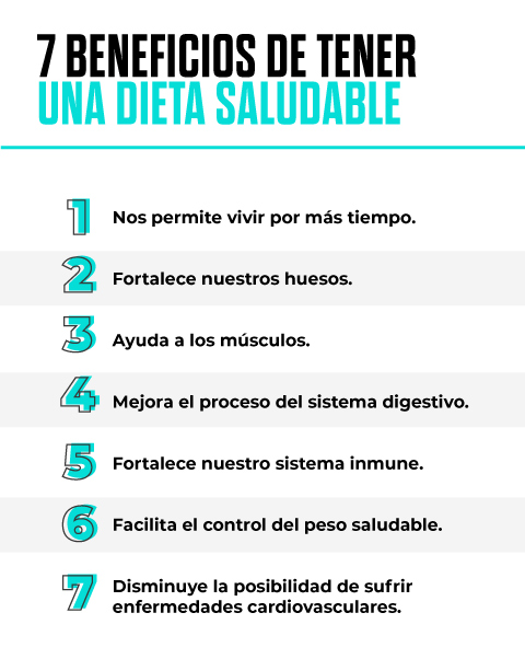 estudiar nutrición a distancia