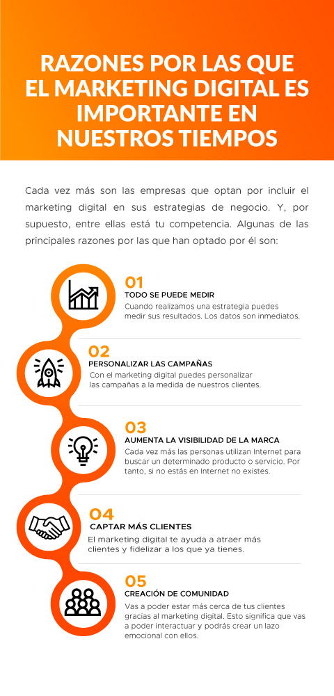 Aplicaciones para un experto en marketing digital Aplicaciones para un experto en marketing digital