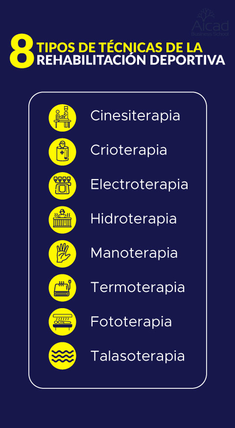 ¿Cuáles son los riesgos y lesiones que se pueden atender con fisioterapia, rehabilitación y deporte? ¿Cuáles son los riesgos y lesiones que se pueden atender con fisioterapia, rehabilitación y deporte?