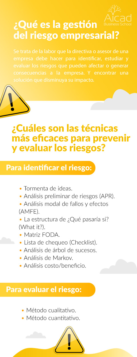 #3. Víctima de un ciberdelito: