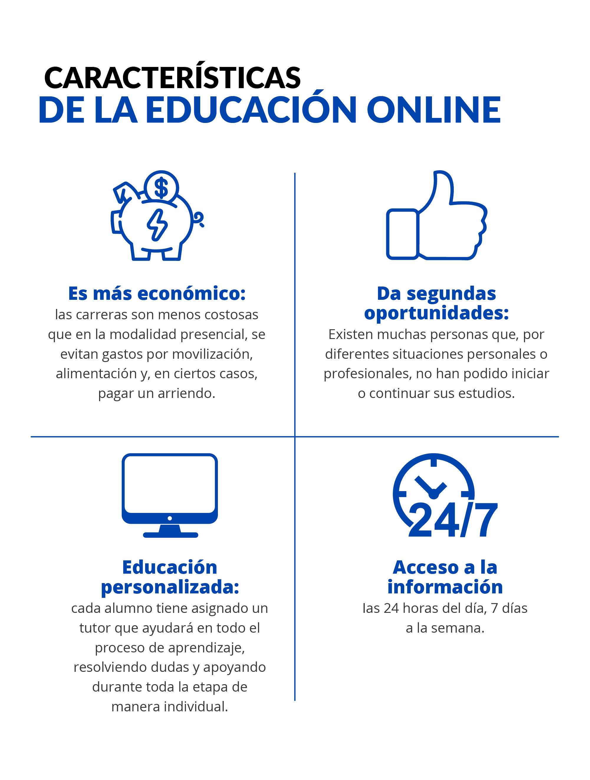 ¿Cuál es la importancia de la educación online para un aprendizaje exitoso? ¿Cuál es la importancia de la educación online para un aprendizaje exitoso?