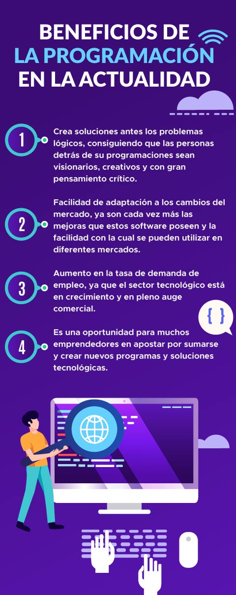 importancia de la programación en una empresa