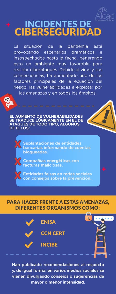 Definición de un CSIRT Definición de un CSIRT