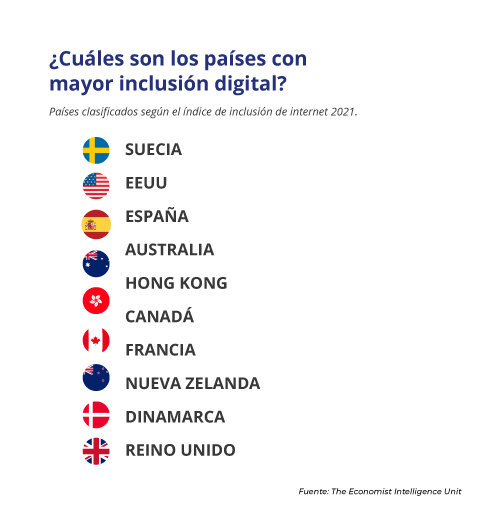 inmigrantes digitales
