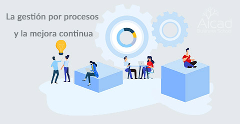 ¿Qué es gestión de procesos?