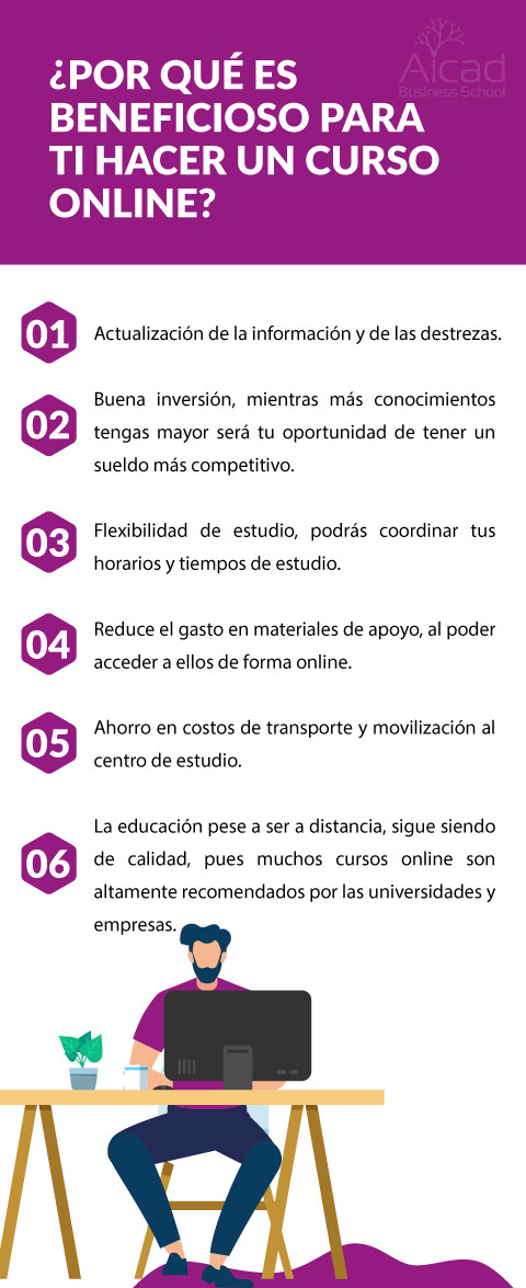 Máster con prácticas en empresa
