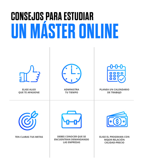 Máster online España