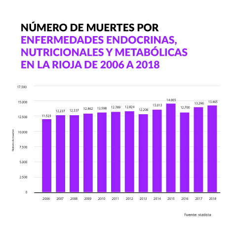 ¿Qué cualidades deben tener estos profesionales? ¿Qué cualidades deben tener estos profesionales?