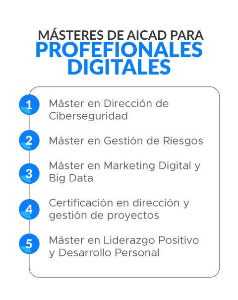 Gestión de riesgos Gestión de riesgos