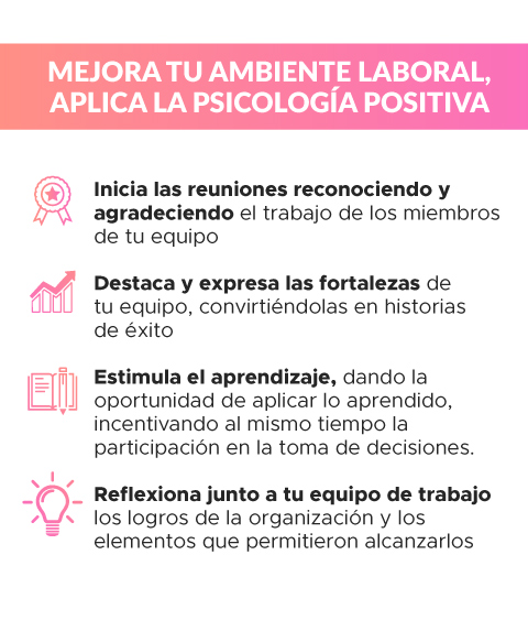Psicología positiva en el trabajo 