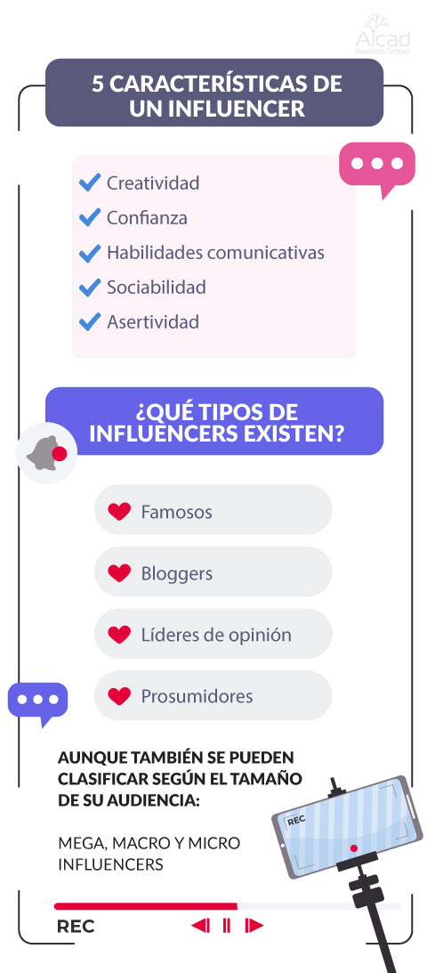¿Qué es influyente? ¿Cuáles son las verdaderas características de un influencer?