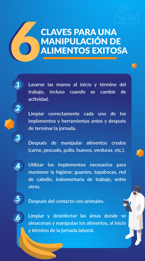 ¿Cuáles son las normas de manipulación de alimentos?