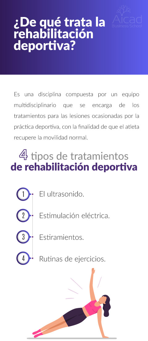 ¿Qué factores intervienen en la rehabilitación deportiva?