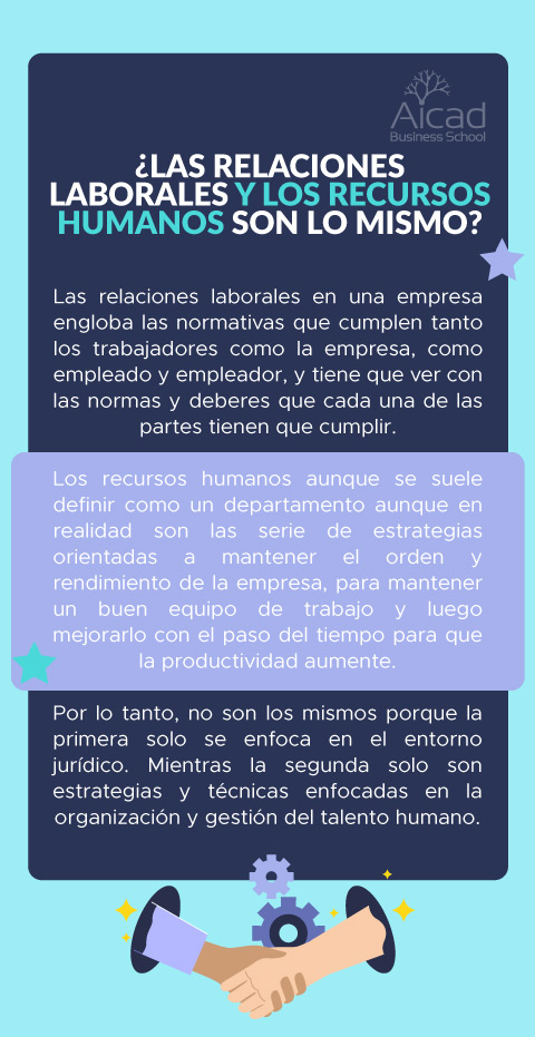 Diferencia entre las relaciones laborales y recursos humanos