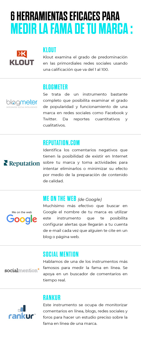 ¿Qué importancia tiene que tu empresa cuente con una reputación online positiva? ¿Qué importancia tiene que tu empresa cuente con una reputación online positiva?