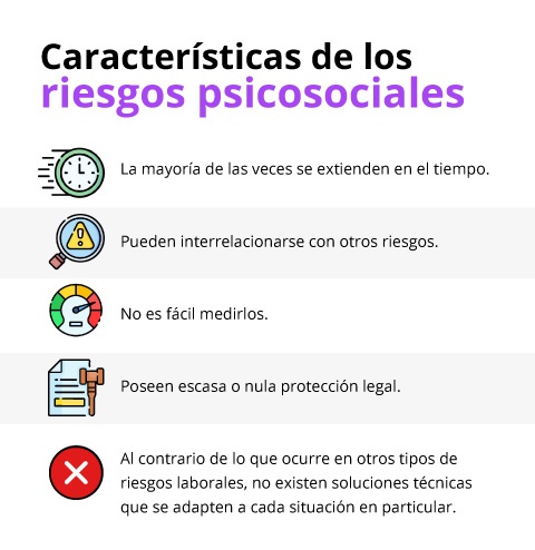 ¿Cuáles son los factores de riesgos psicosociales más comunes?