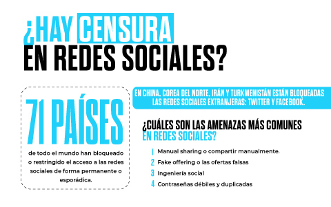 ¿Cuáles son las medidas recomendadas para mantener la seguridad en redes sociales?