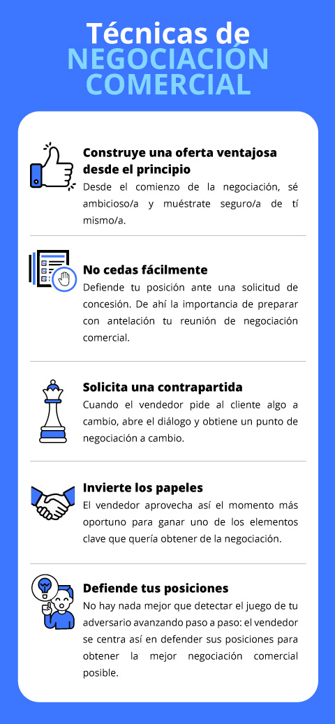Curso de negociación comercial