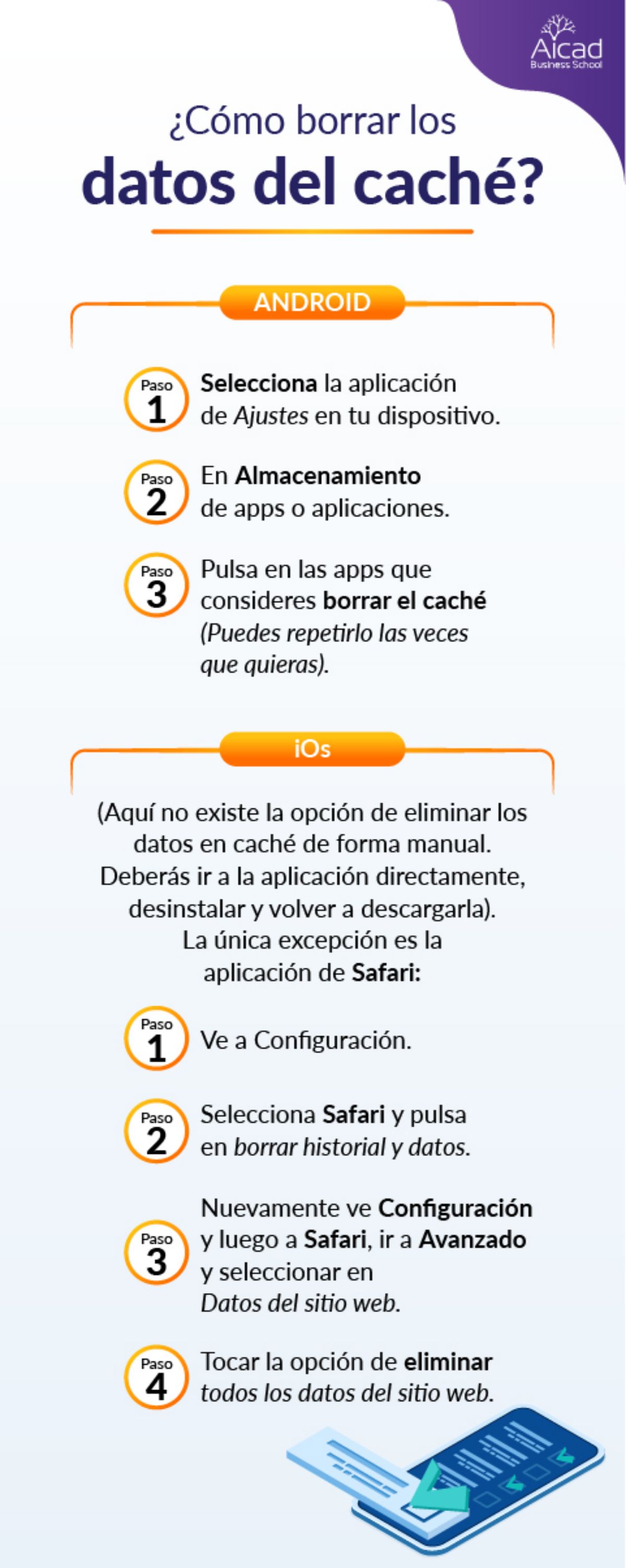 Guía Completa Sobre Datos Almacenados En Caché Y Su Impacto Aicad Guía Completa Sobre Datos Almacenados En Caché Y Su Impacto Aicad