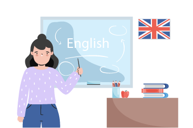 Certificación Inglés C1 para profesores. Nivel oficial consejo Europeo