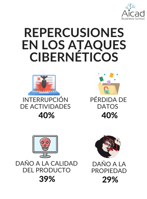 Requisitos para otorgar becas a las empresas Requisitos para otorgar becas a las empresas