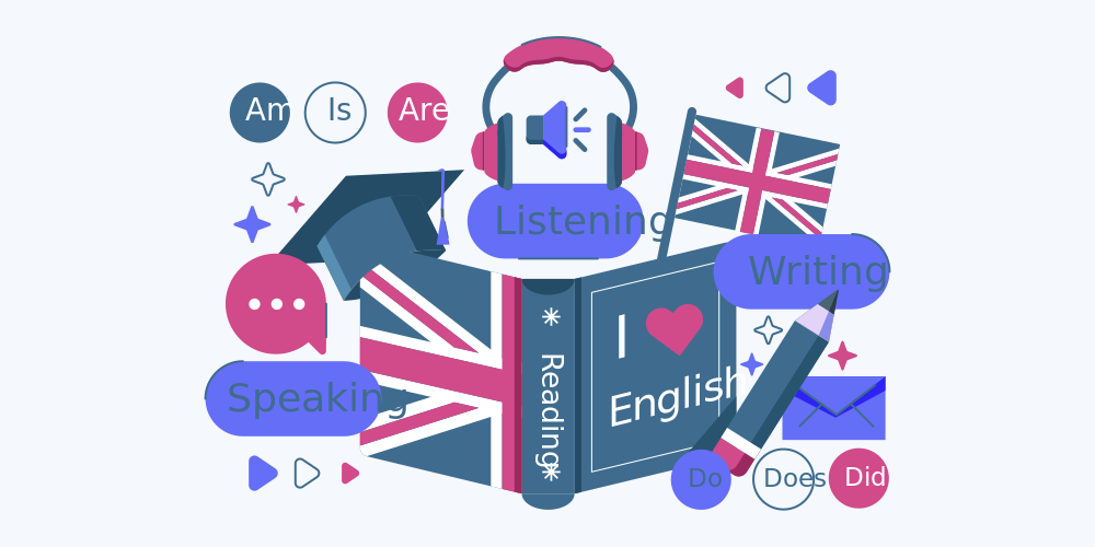 Curso Superior First Certificate in English Nivel B2 del Marco de Referencia Europeo