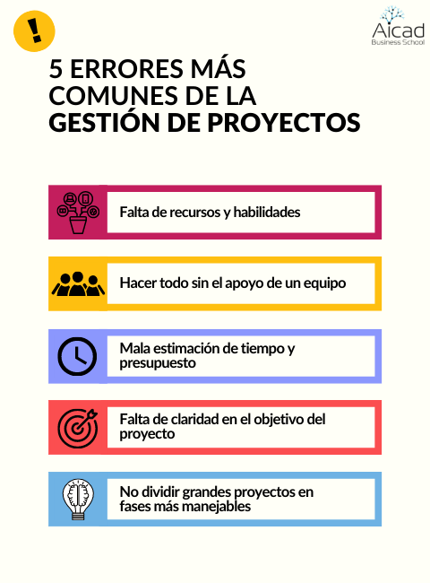 Puntos claves Puntos claves