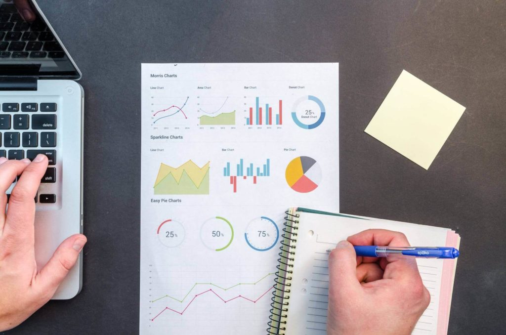 habilidades practicas marketing digital