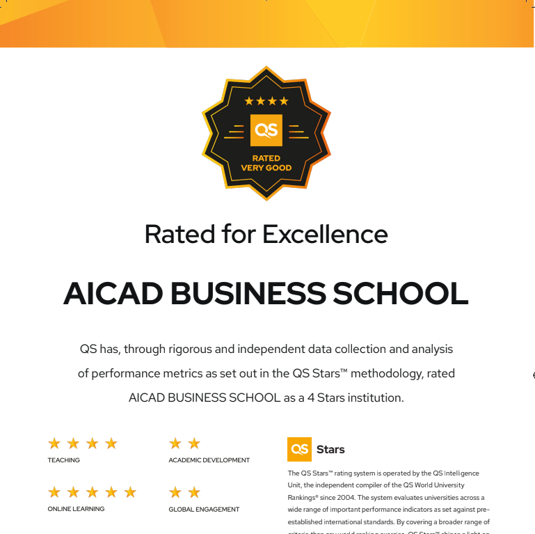 Forbes - Top 7 escuelas de negocio