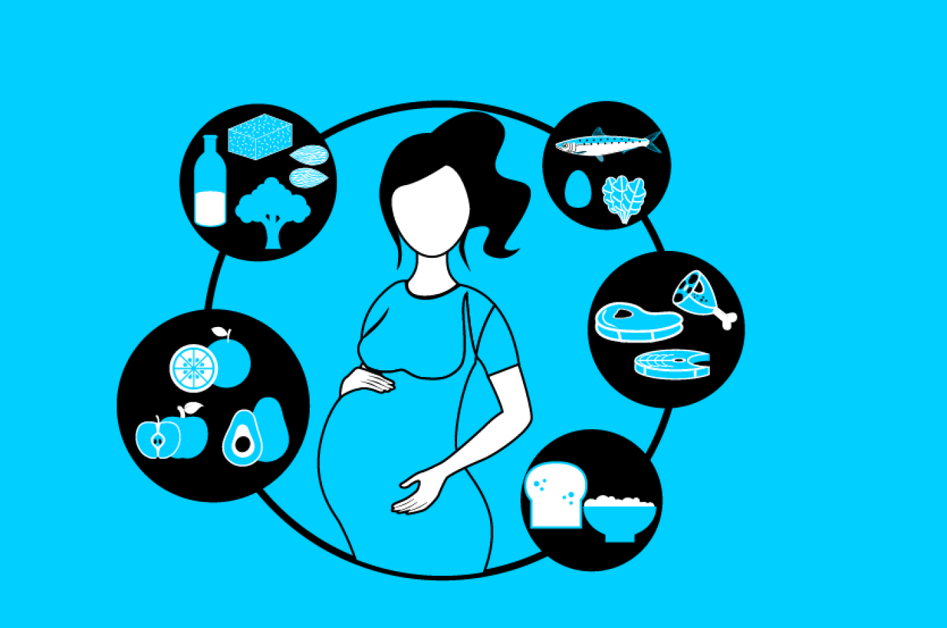 Curso de alimentación en el embarazo, lactancia y etapa infantil